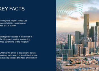 Nahim Iqbal presentation