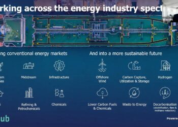 Wassim Ghadban presentation