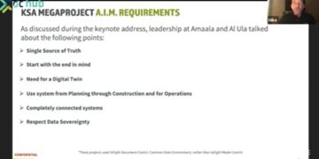 What clients need from Asset Information Models: InEight