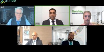 Digital twin adoption in Saudi Arabia: Audience questions
