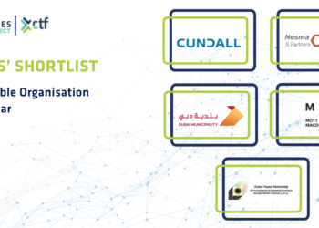 Awards - Sustainable Organisation of the Year 2022