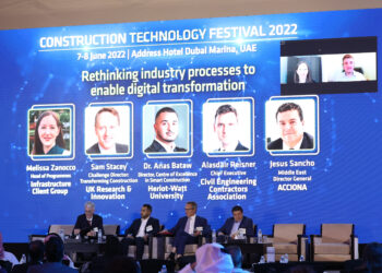 ctf - digital transformation 2